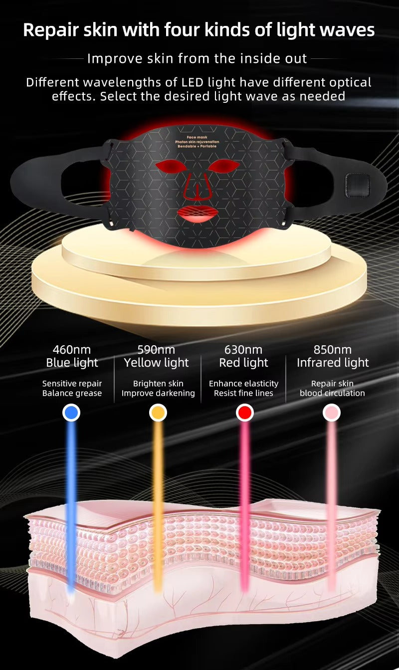 Lumière Pro LED Face Mask — 4-Wavelength Clinical Light Therapy