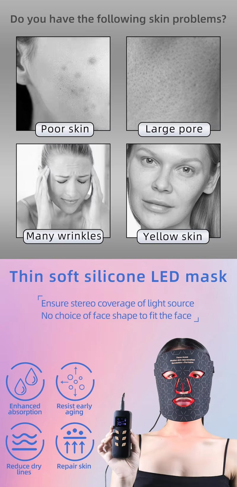 Lumière Pro LED Face Mask — 4-Wavelength Clinical Light Therapy